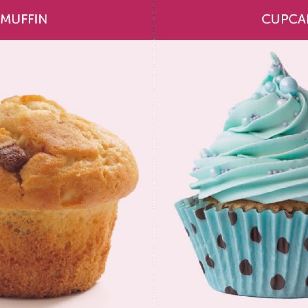 The Main Difference between Muffin and Cupcake